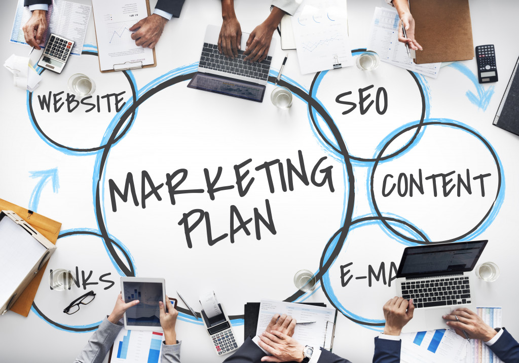 Marketing planning for manufacturing